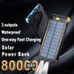 Solar Power Bank 80000 mAh