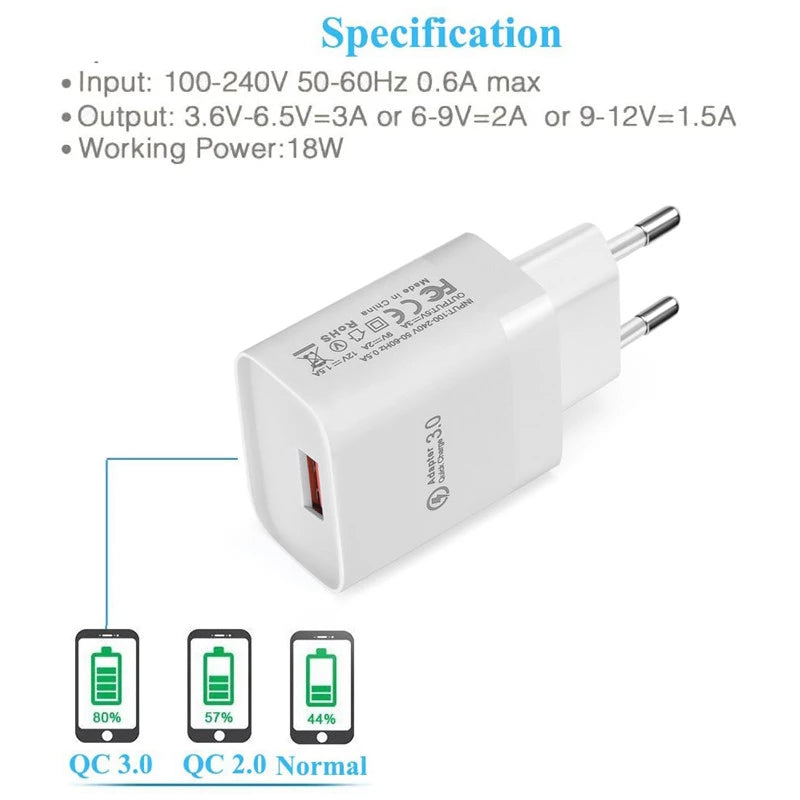 Adapter Quick Charge 3.0, USB, 18 W